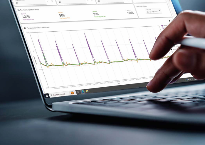 Featured Image for Inform